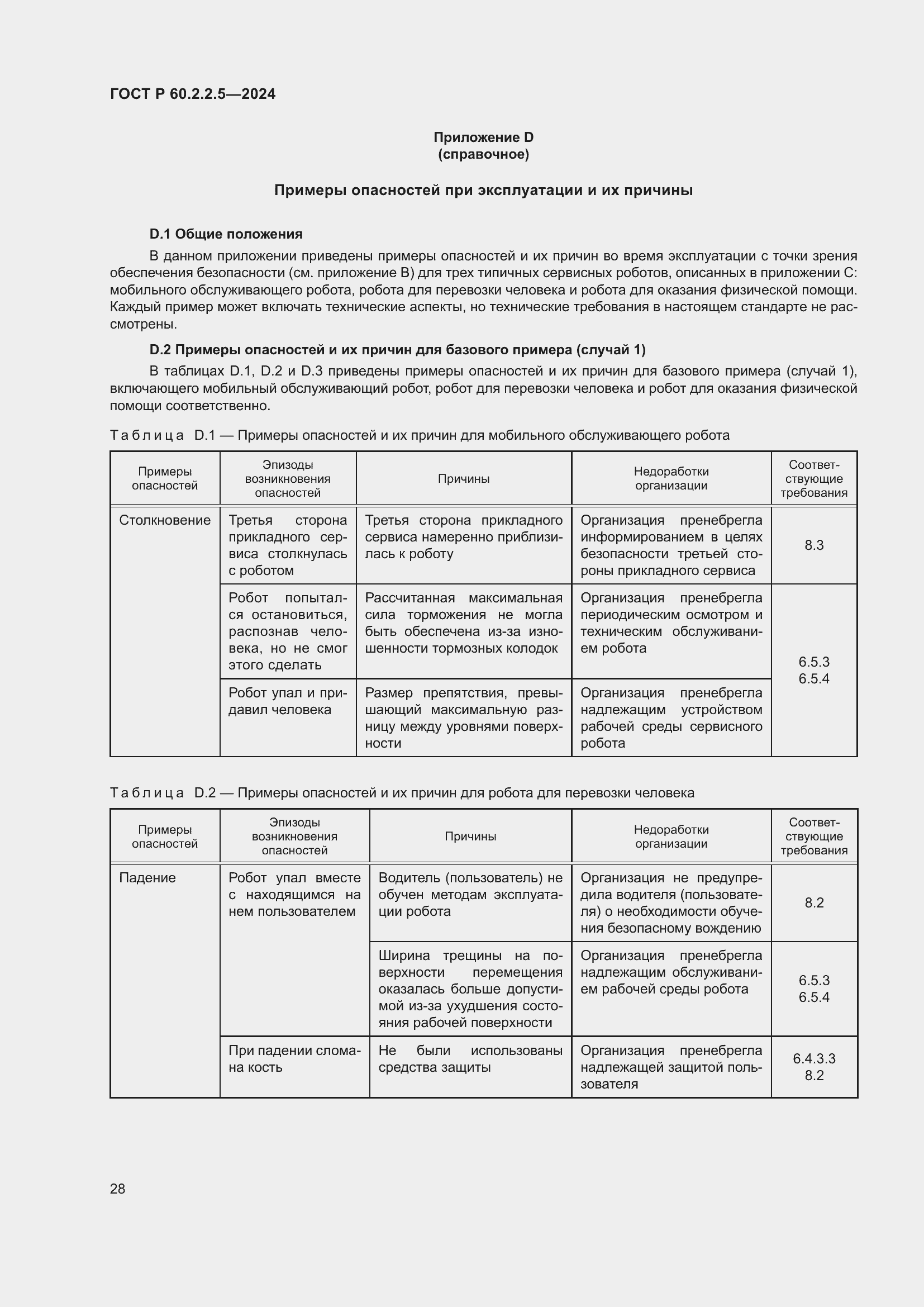 Страница 32 ГОСТ Р 60.2.2.5-2024