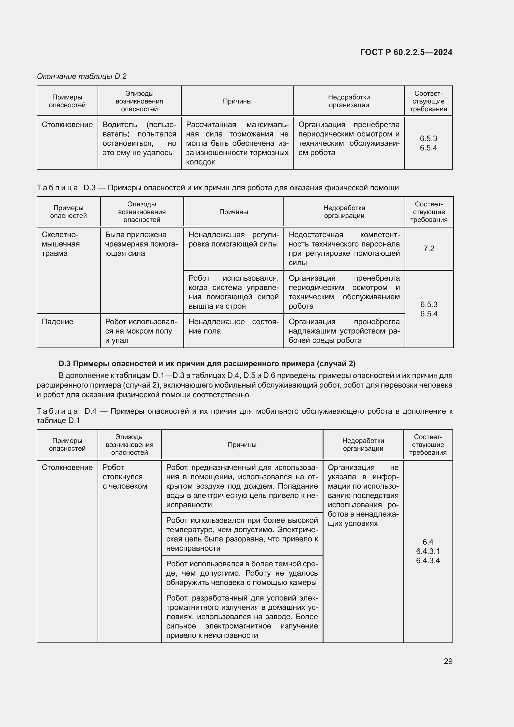 Страница 33 ГОСТ Р 60.2.2.5-2024