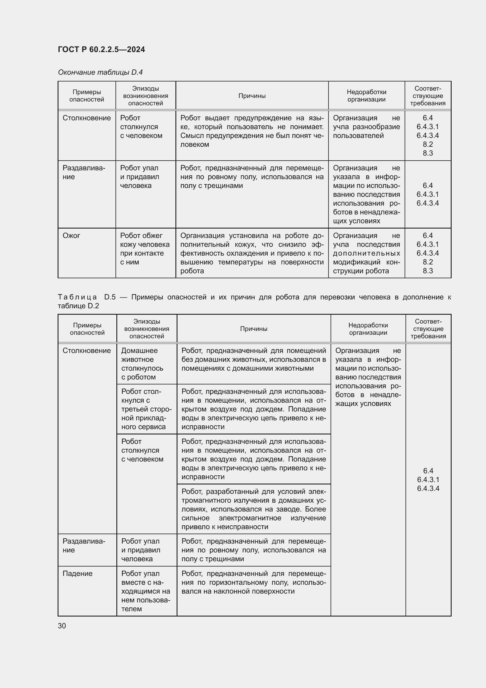 Страница 34 ГОСТ Р 60.2.2.5-2024