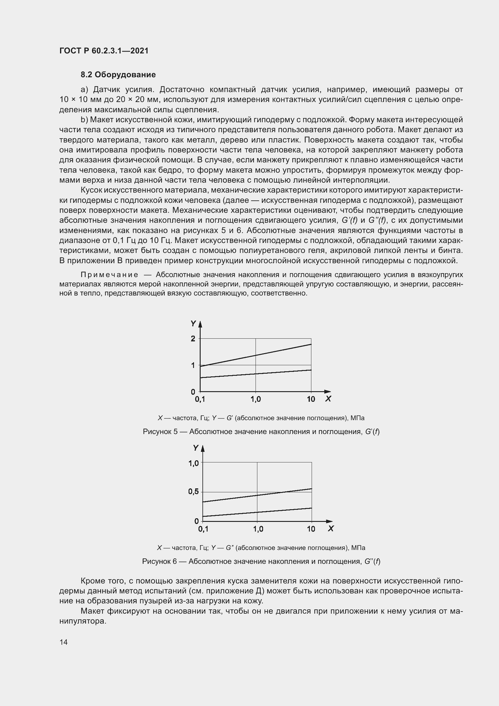Страница 20 ГОСТ Р 60.2.3.1-2021