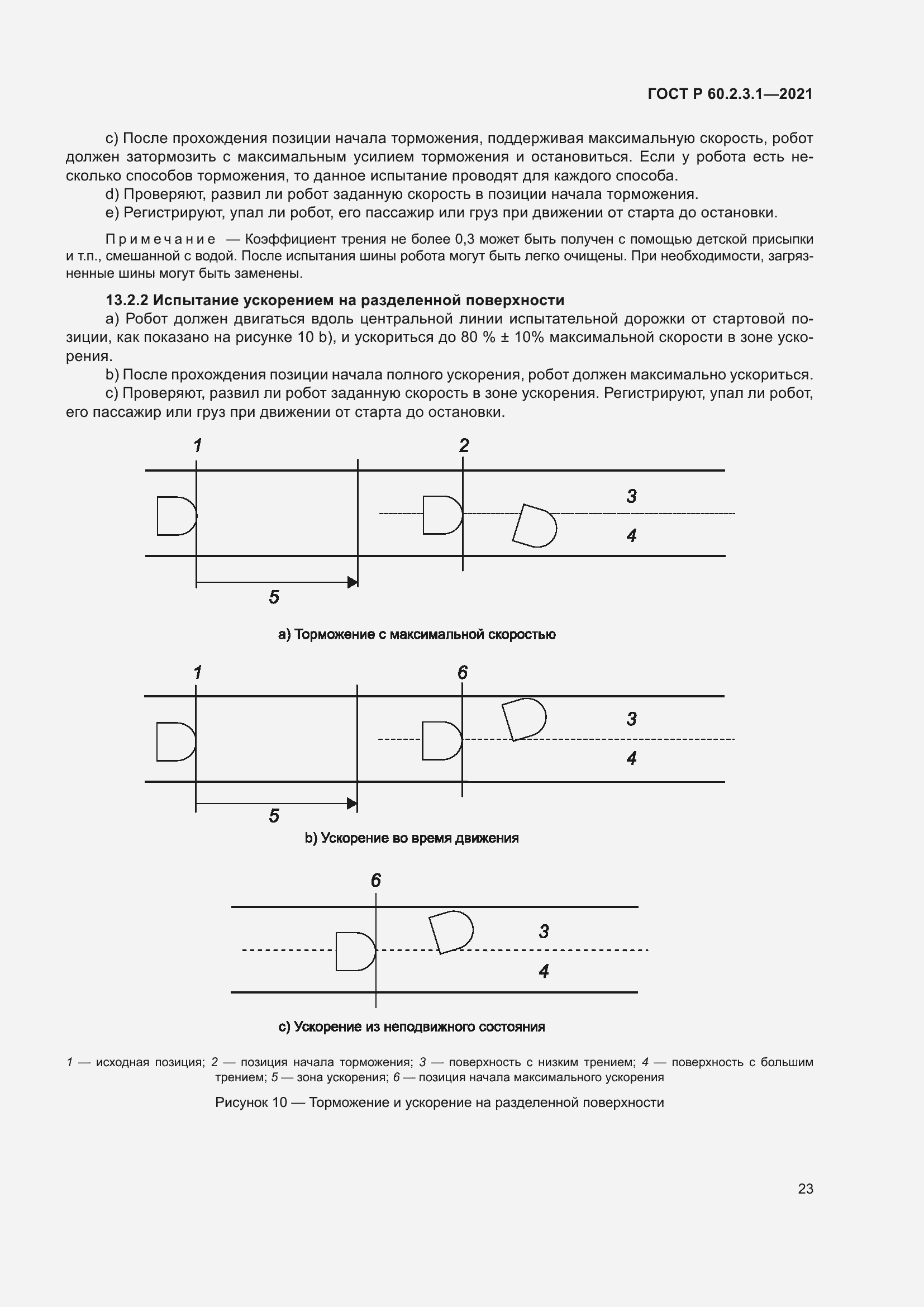 Страница 29 ГОСТ Р 60.2.3.1-2021