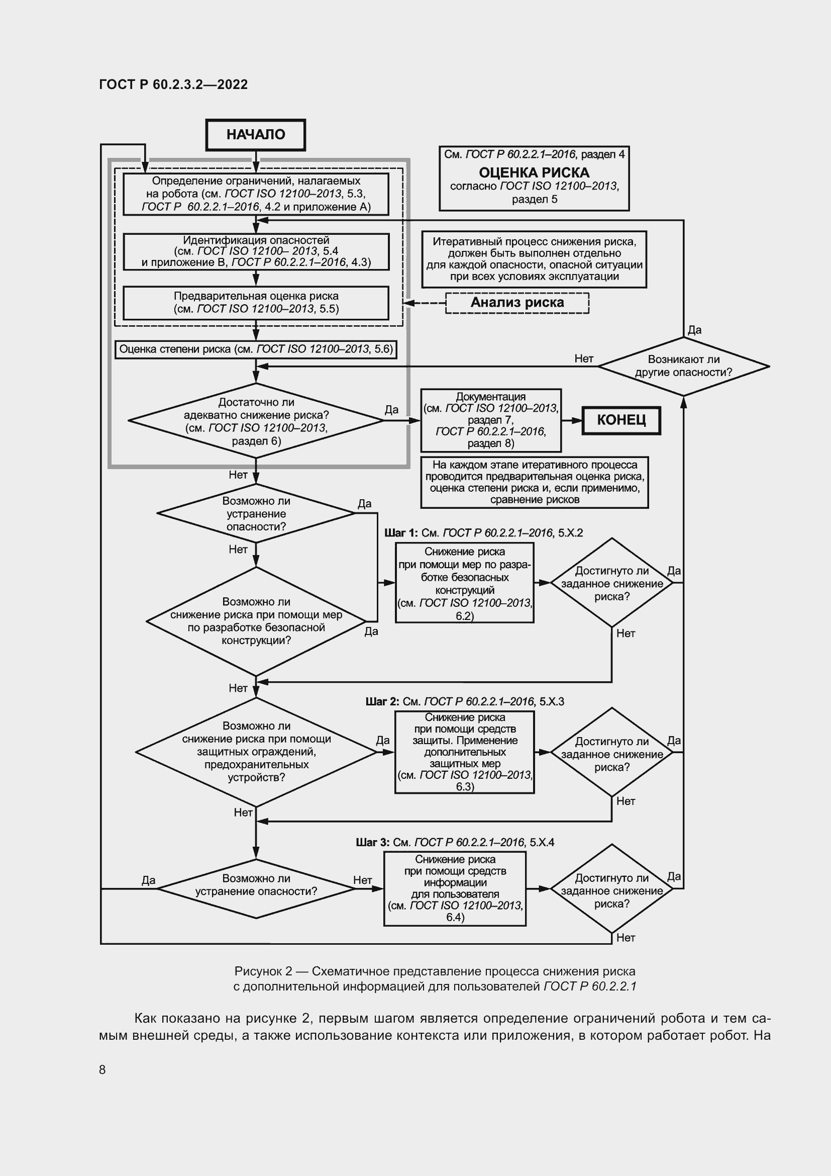 Страница 12 ГОСТ Р 60.2.3.2-2022