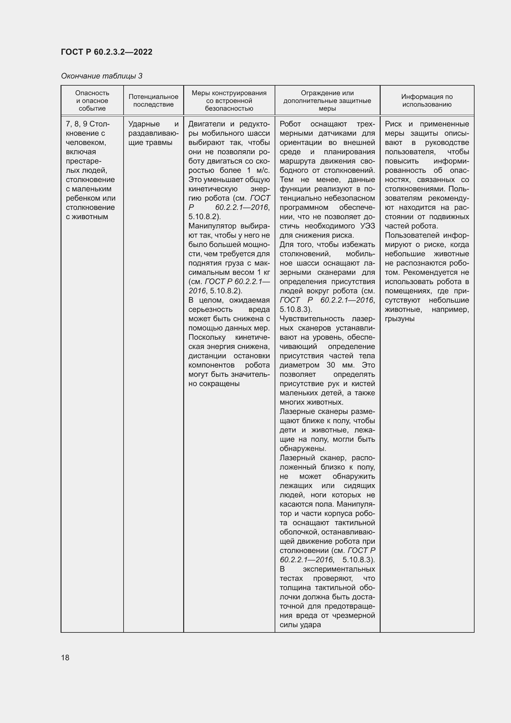 Страница 22 ГОСТ Р 60.2.3.2-2022