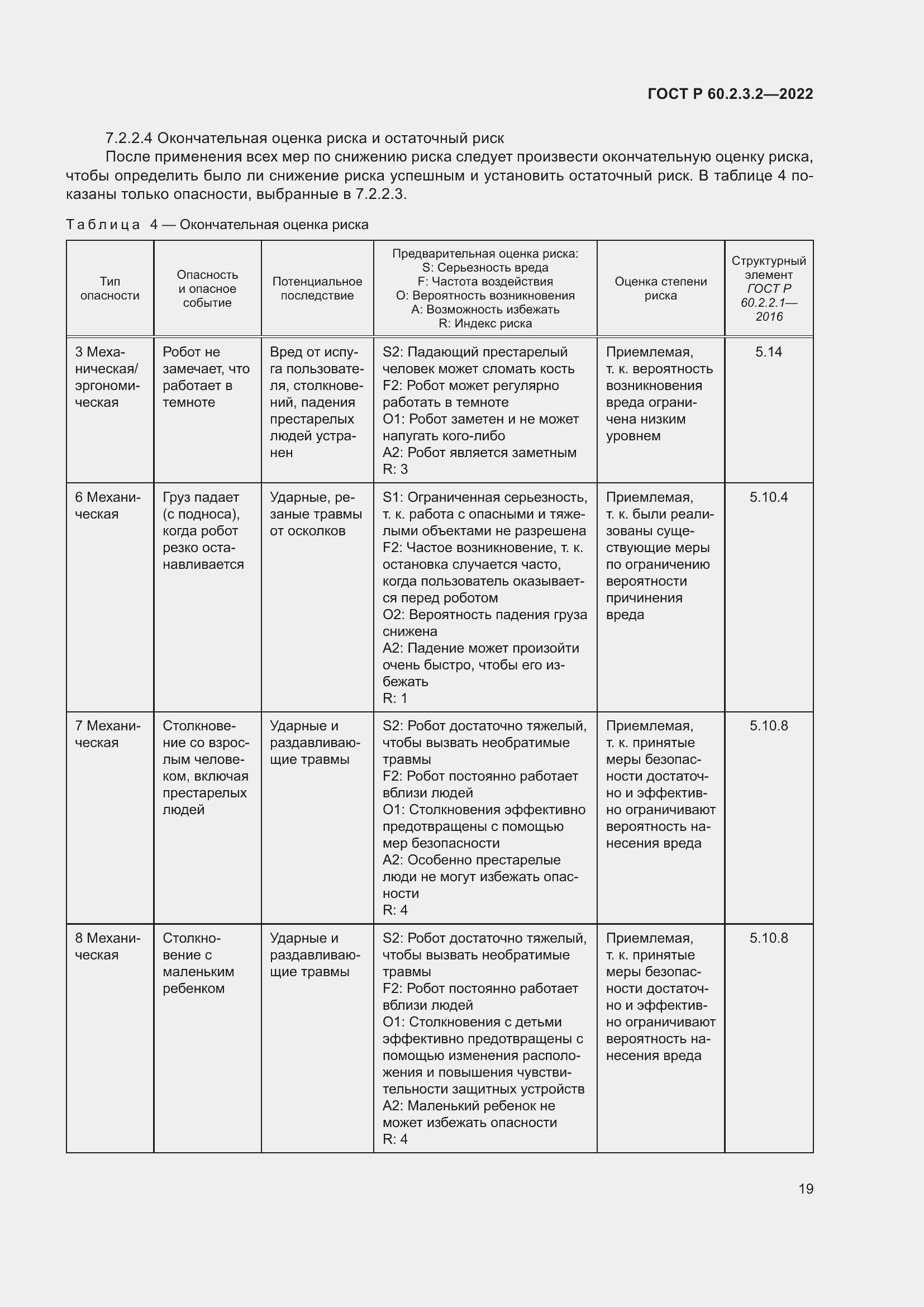 Страница 23 ГОСТ Р 60.2.3.2-2022