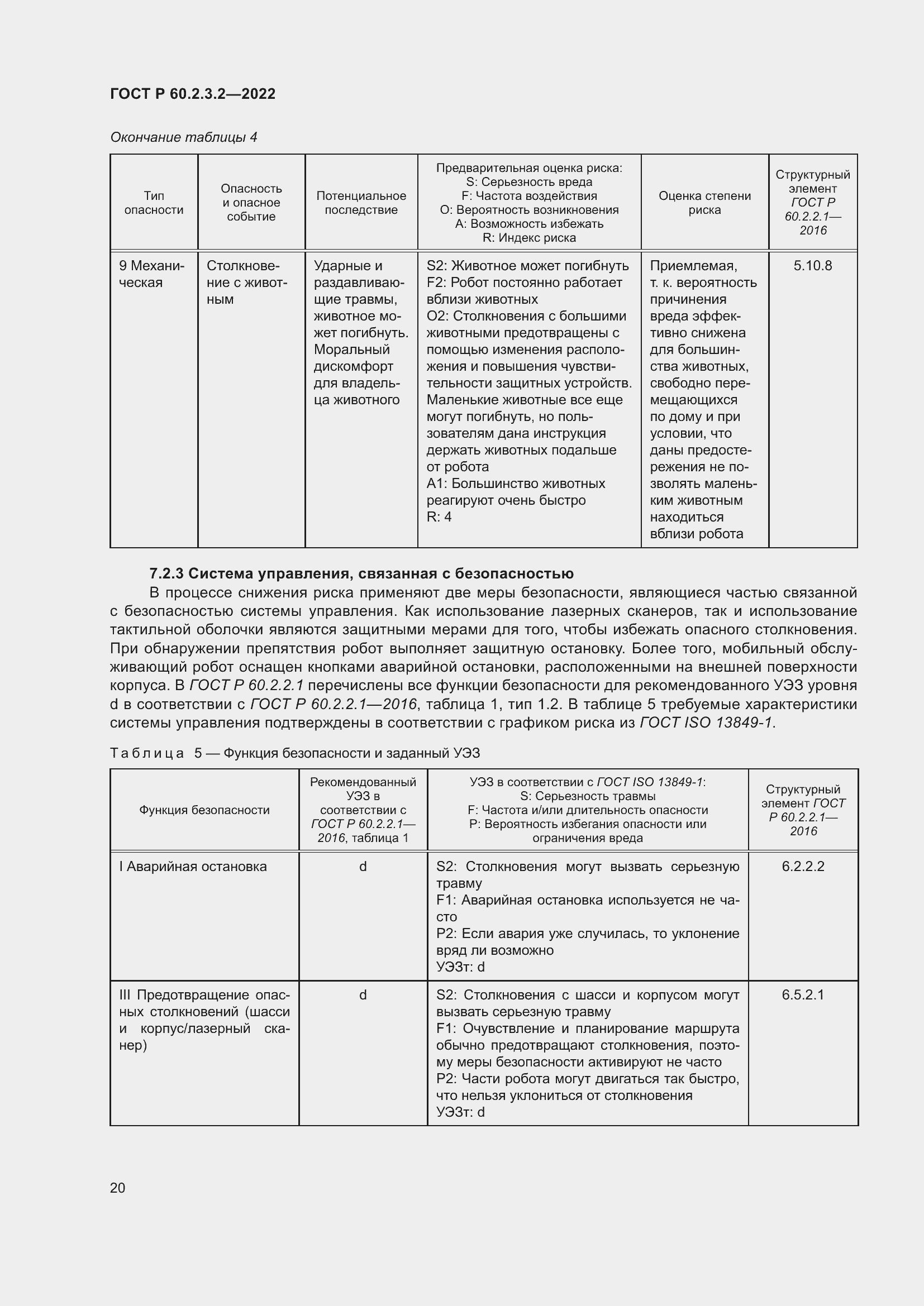 Страница 24 ГОСТ Р 60.2.3.2-2022