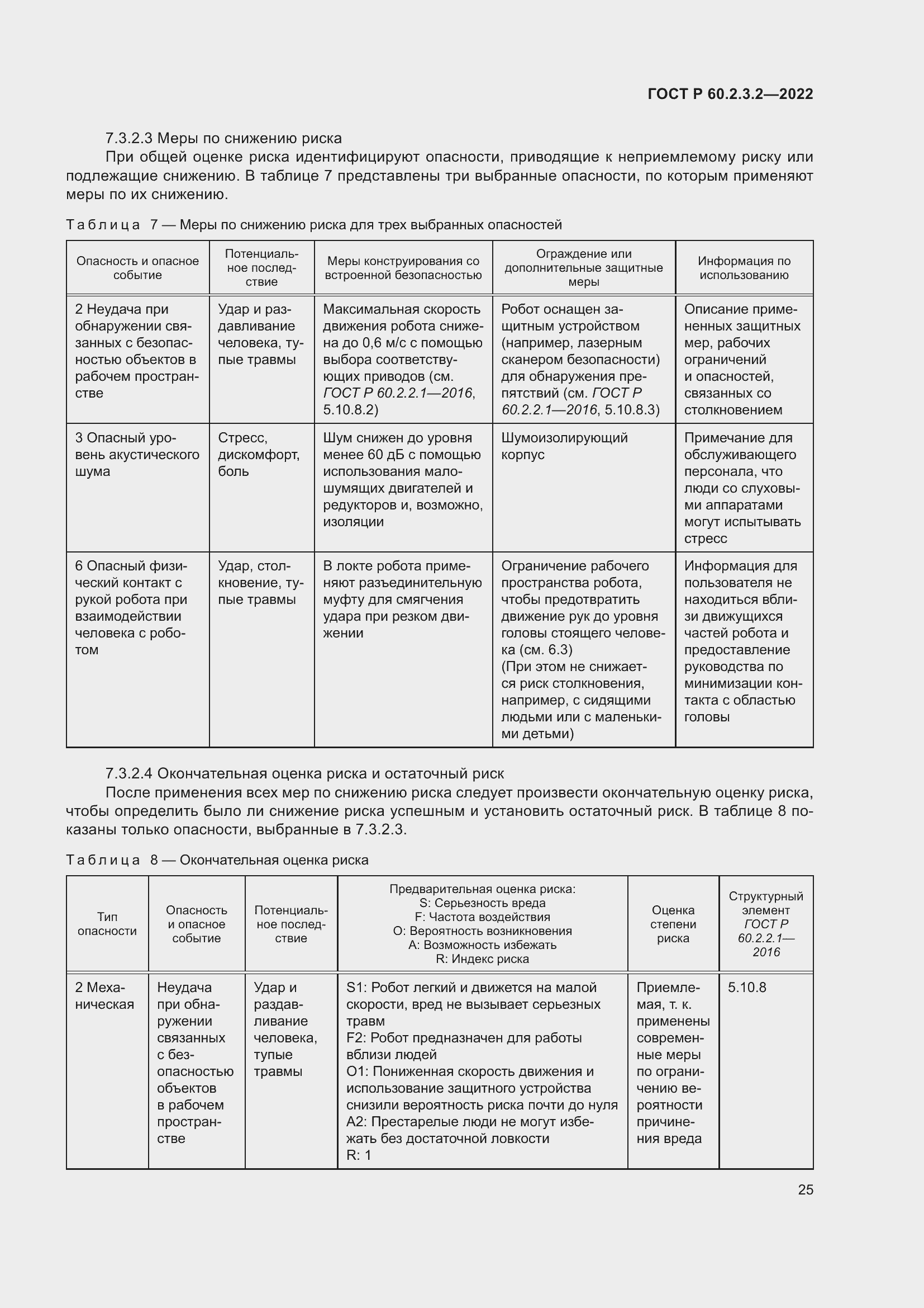 Страница 29 ГОСТ Р 60.2.3.2-2022