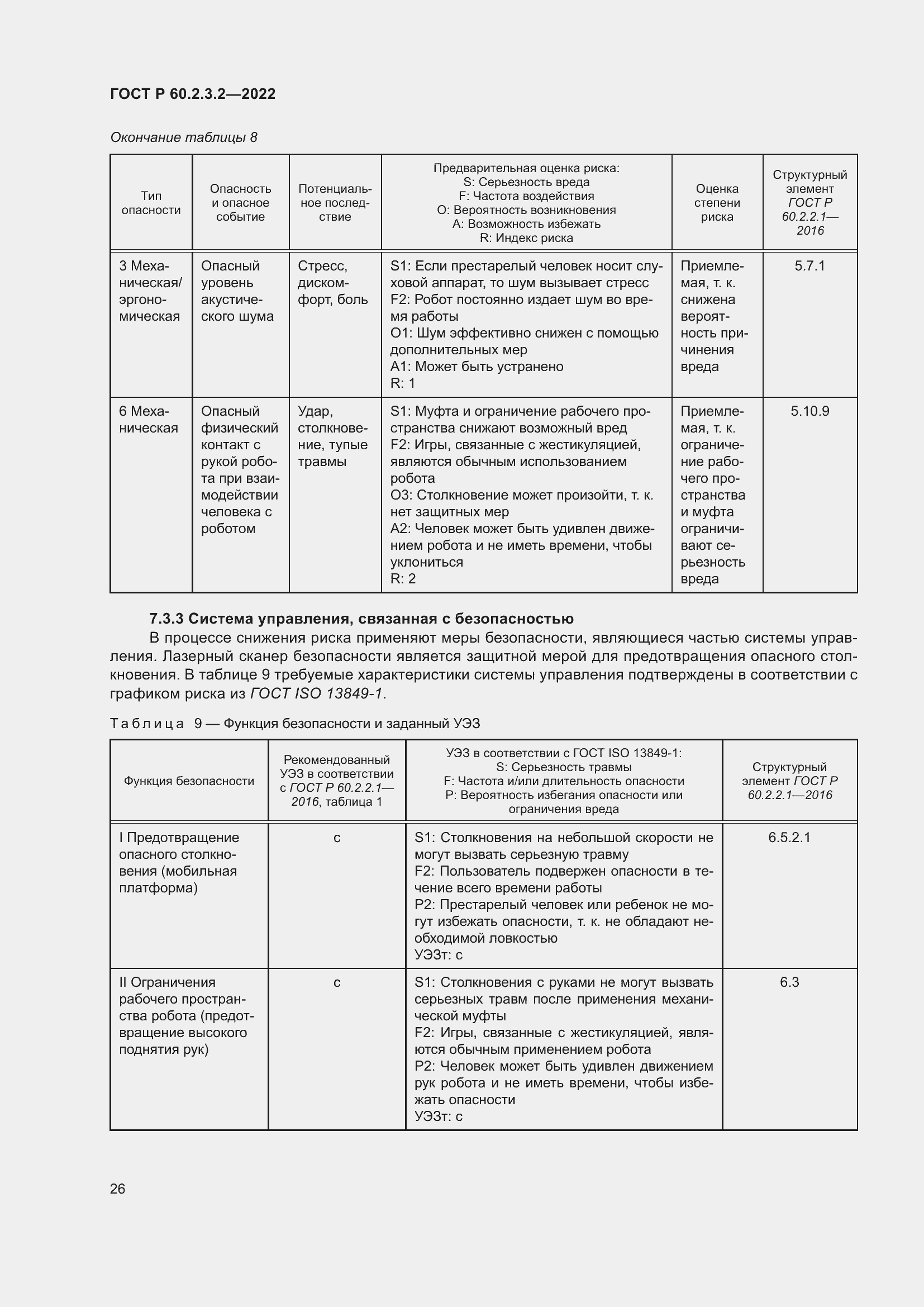 Страница 30 ГОСТ Р 60.2.3.2-2022