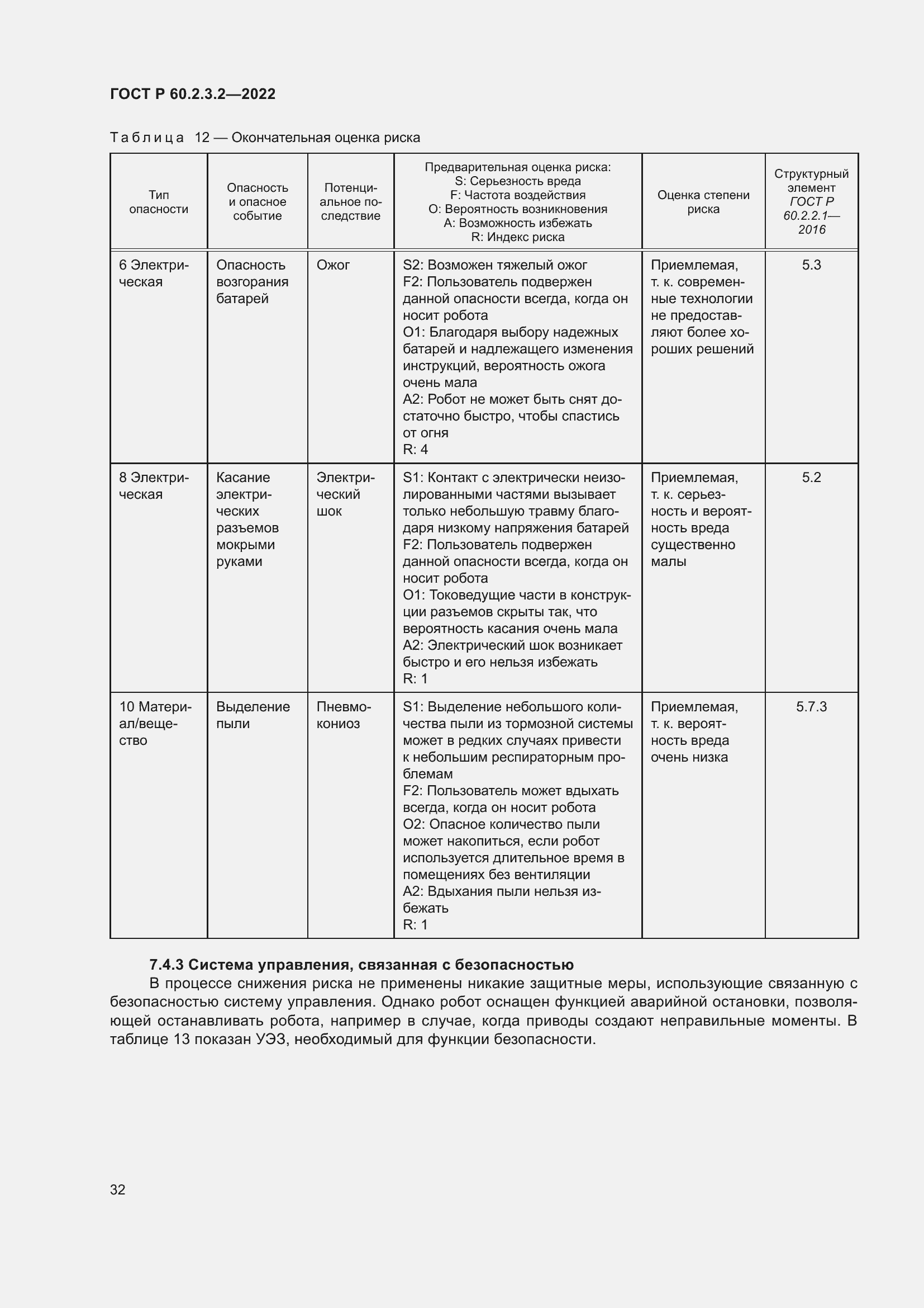 Страница 36 ГОСТ Р 60.2.3.2-2022