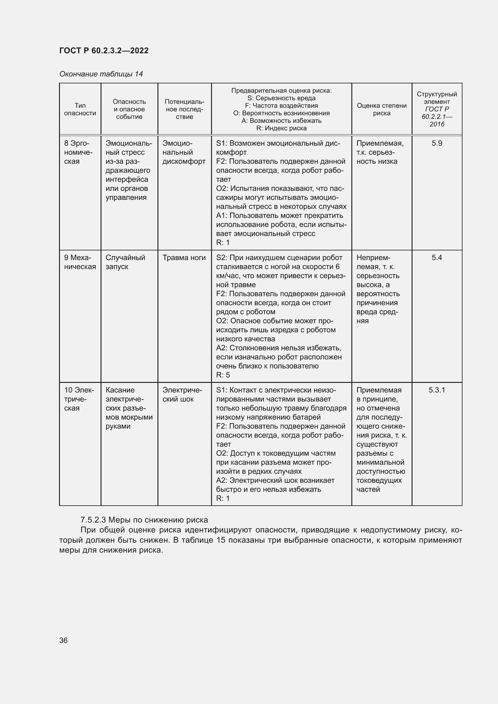 Страница 40 ГОСТ Р 60.2.3.2-2022