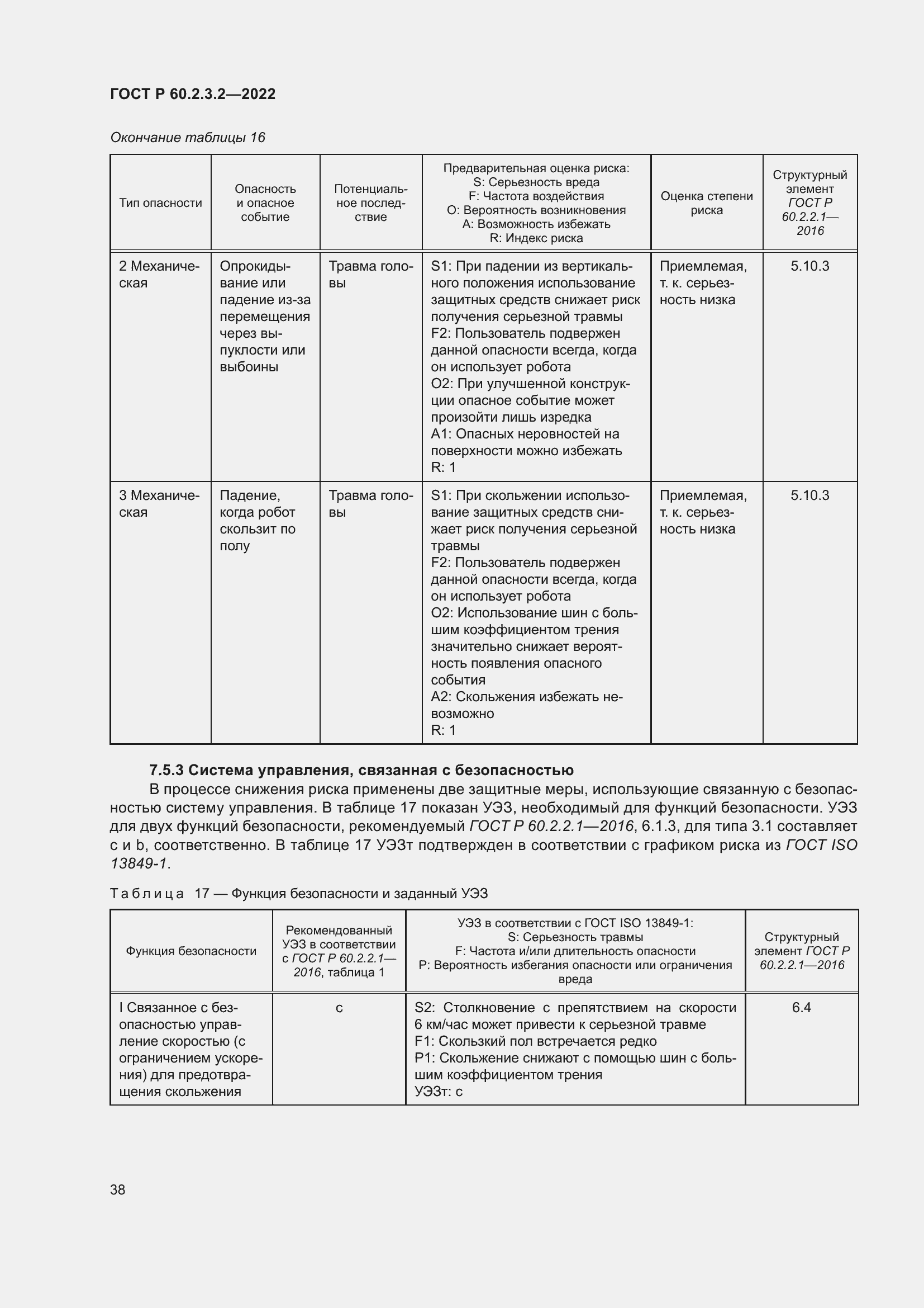 Страница 42 ГОСТ Р 60.2.3.2-2022