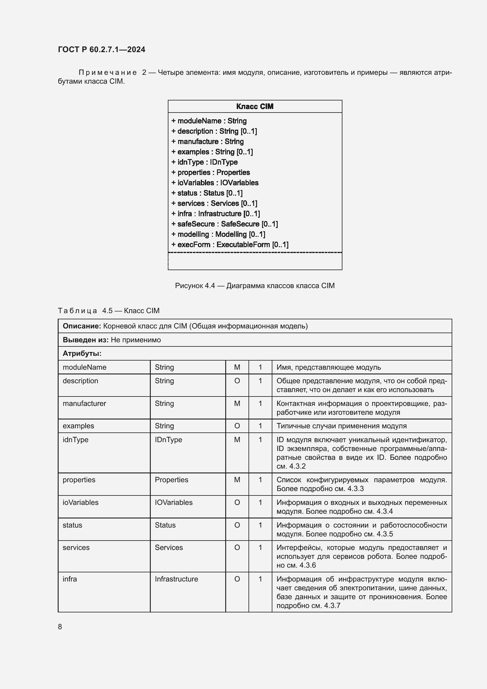 Страница 12 ГОСТ Р 60.2.7.1-2024