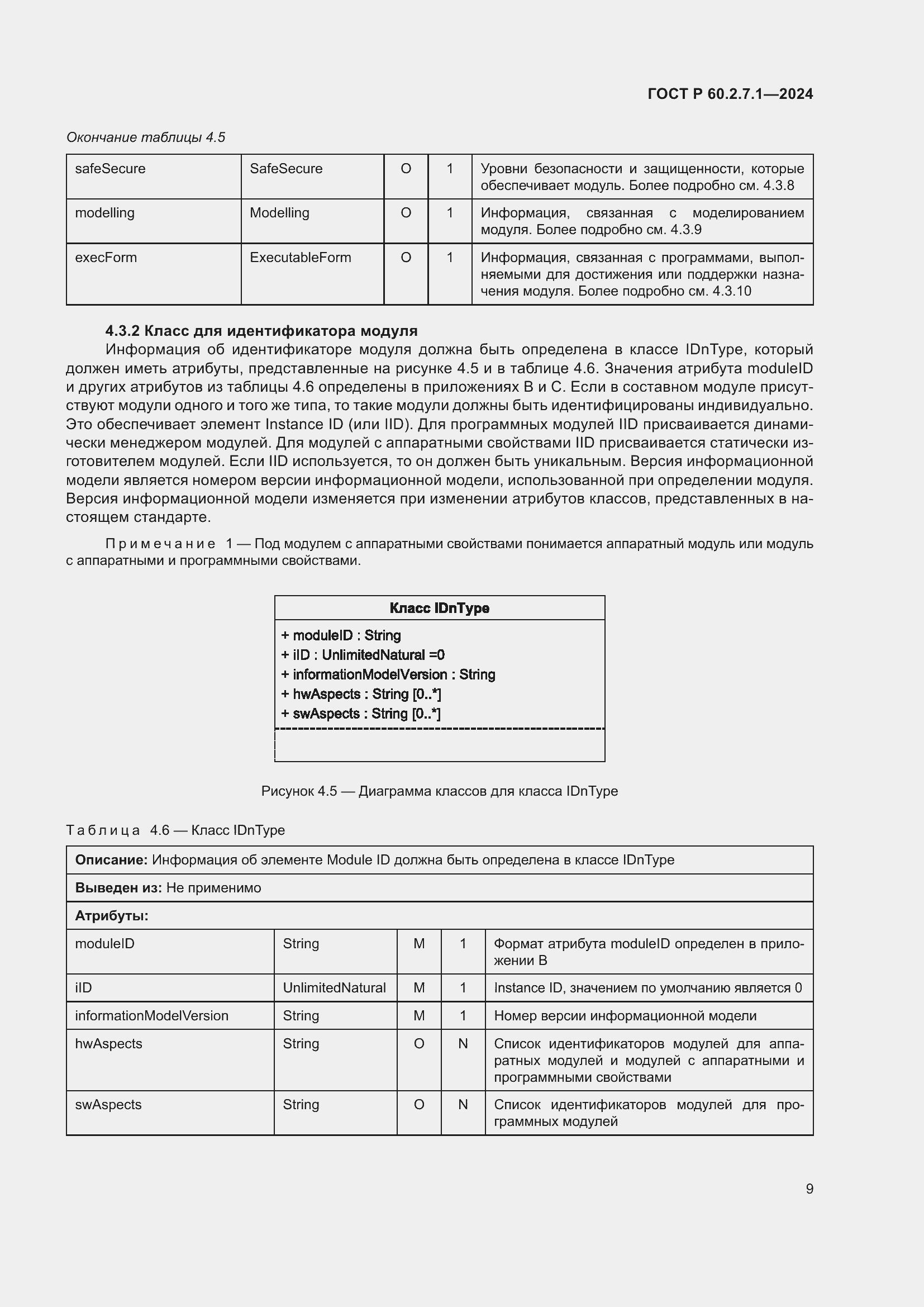 Страница 13 ГОСТ Р 60.2.7.1-2024