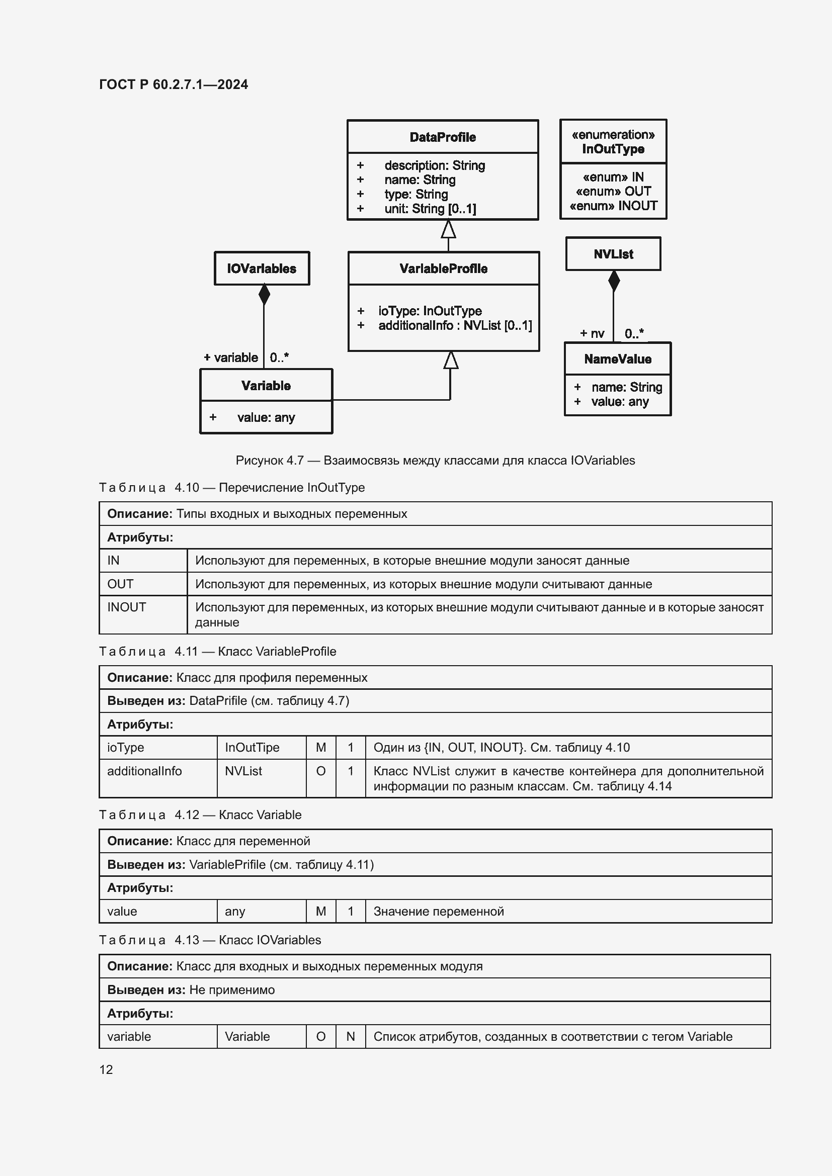 Страница 16 ГОСТ Р 60.2.7.1-2024