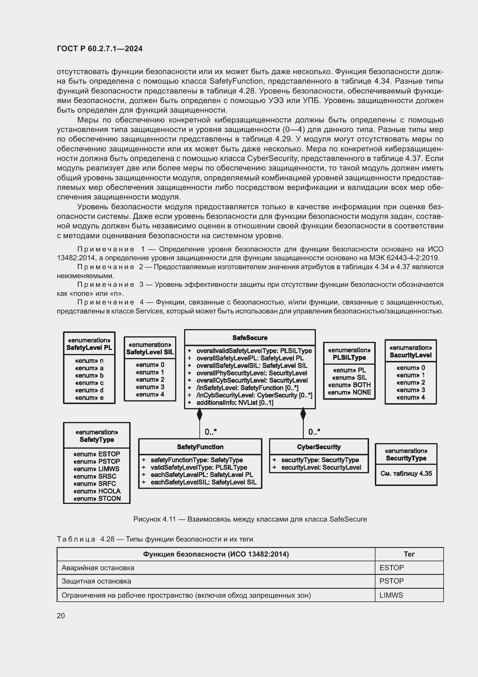Страница 24 ГОСТ Р 60.2.7.1-2024