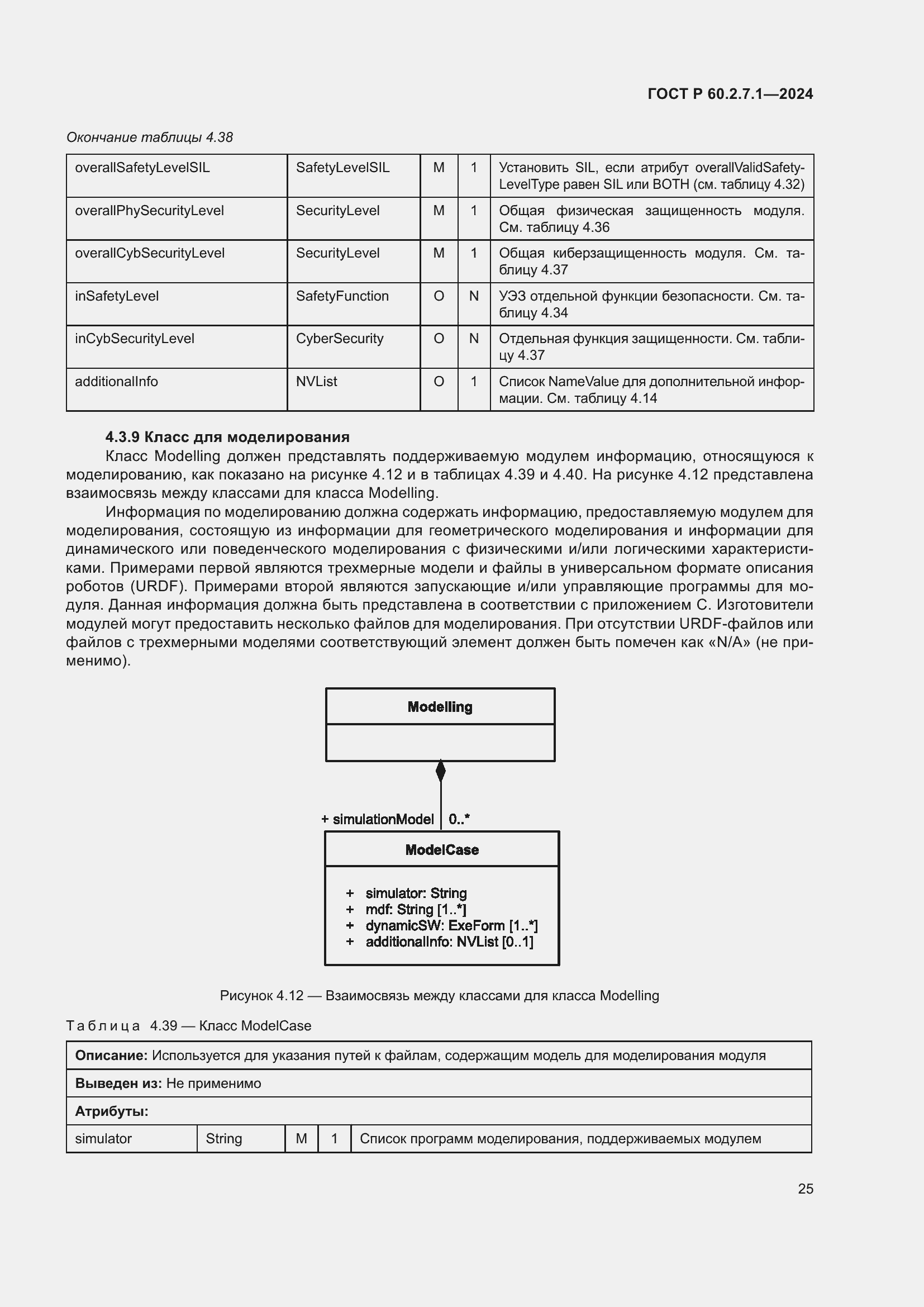 Страница 29 ГОСТ Р 60.2.7.1-2024