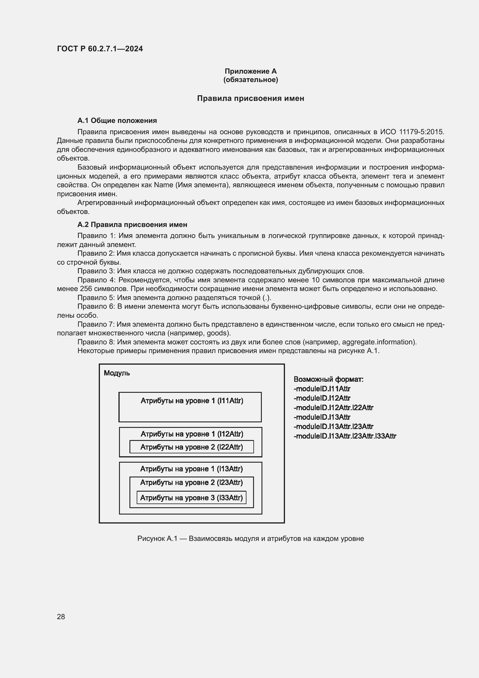 Страница 32 ГОСТ Р 60.2.7.1-2024