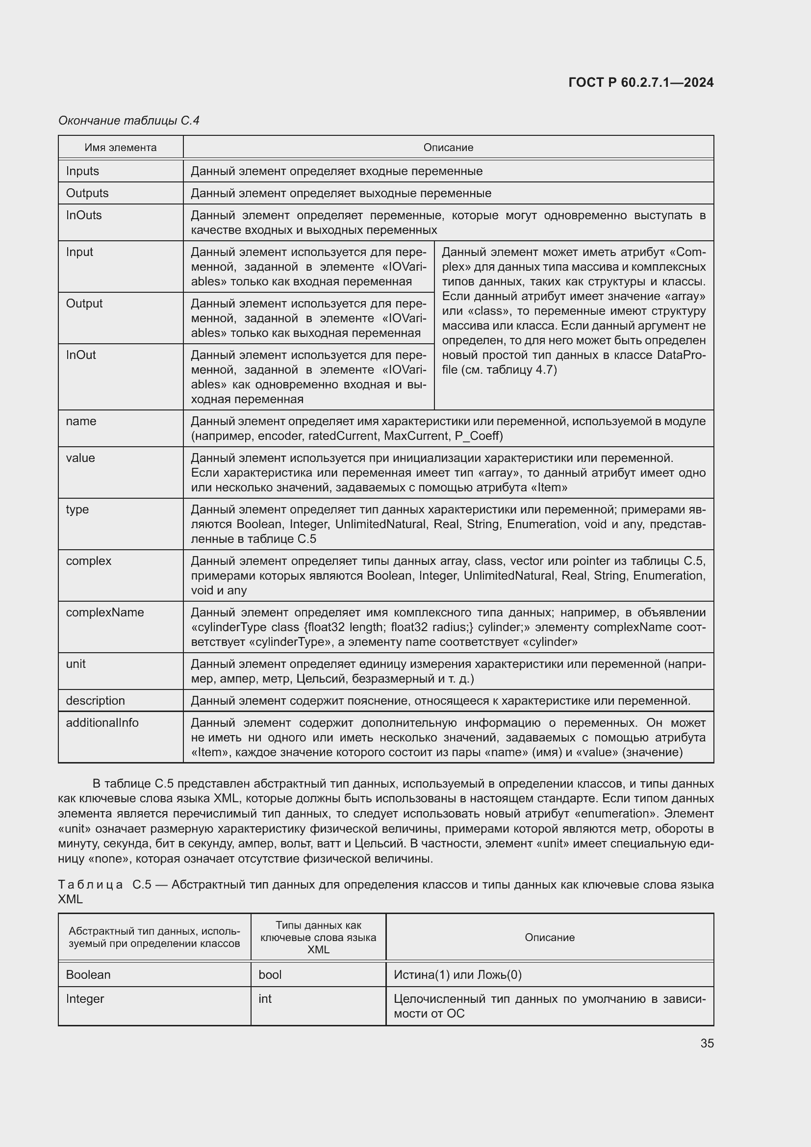 Страница 39 ГОСТ Р 60.2.7.1-2024