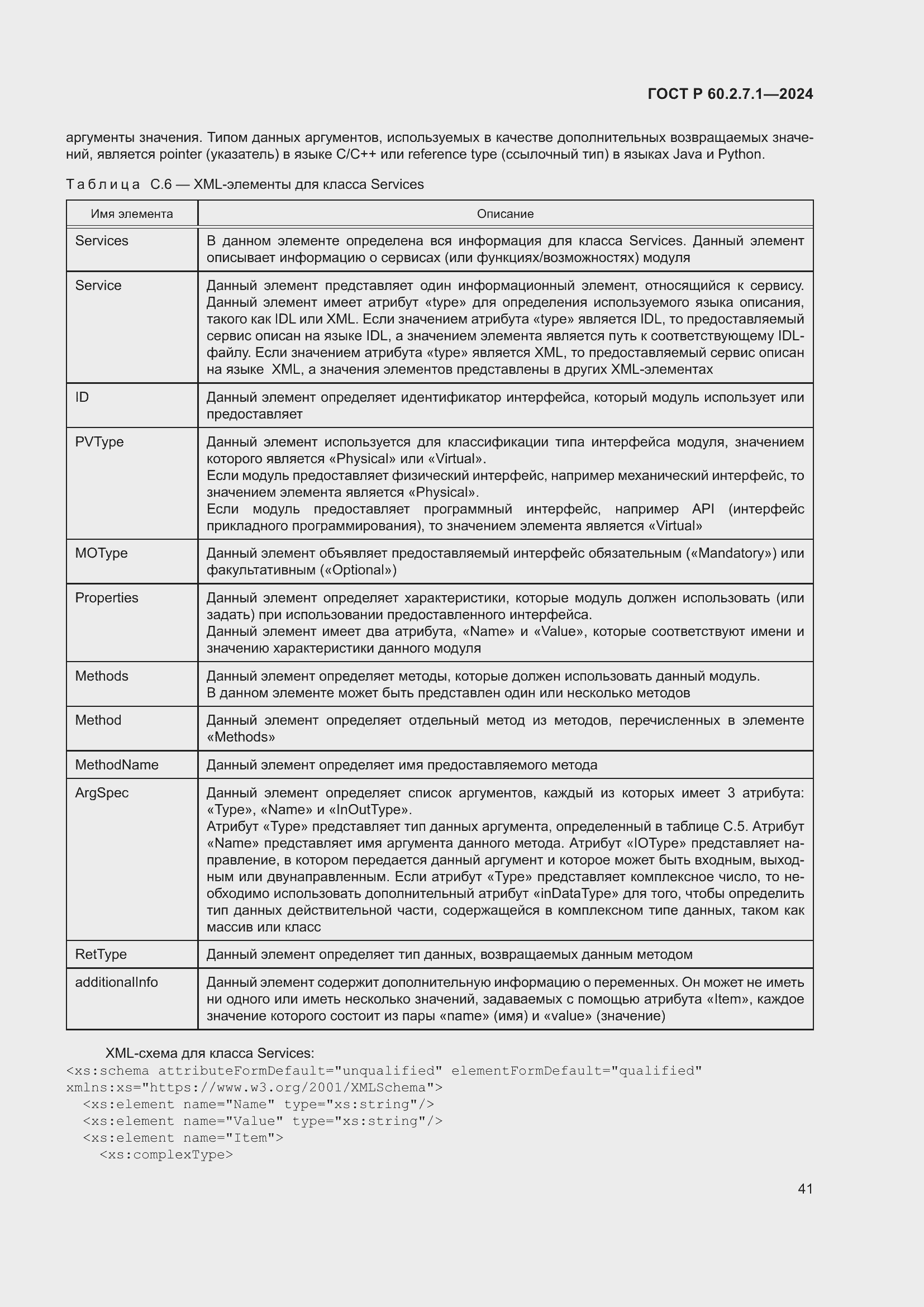 Страница 45 ГОСТ Р 60.2.7.1-2024
