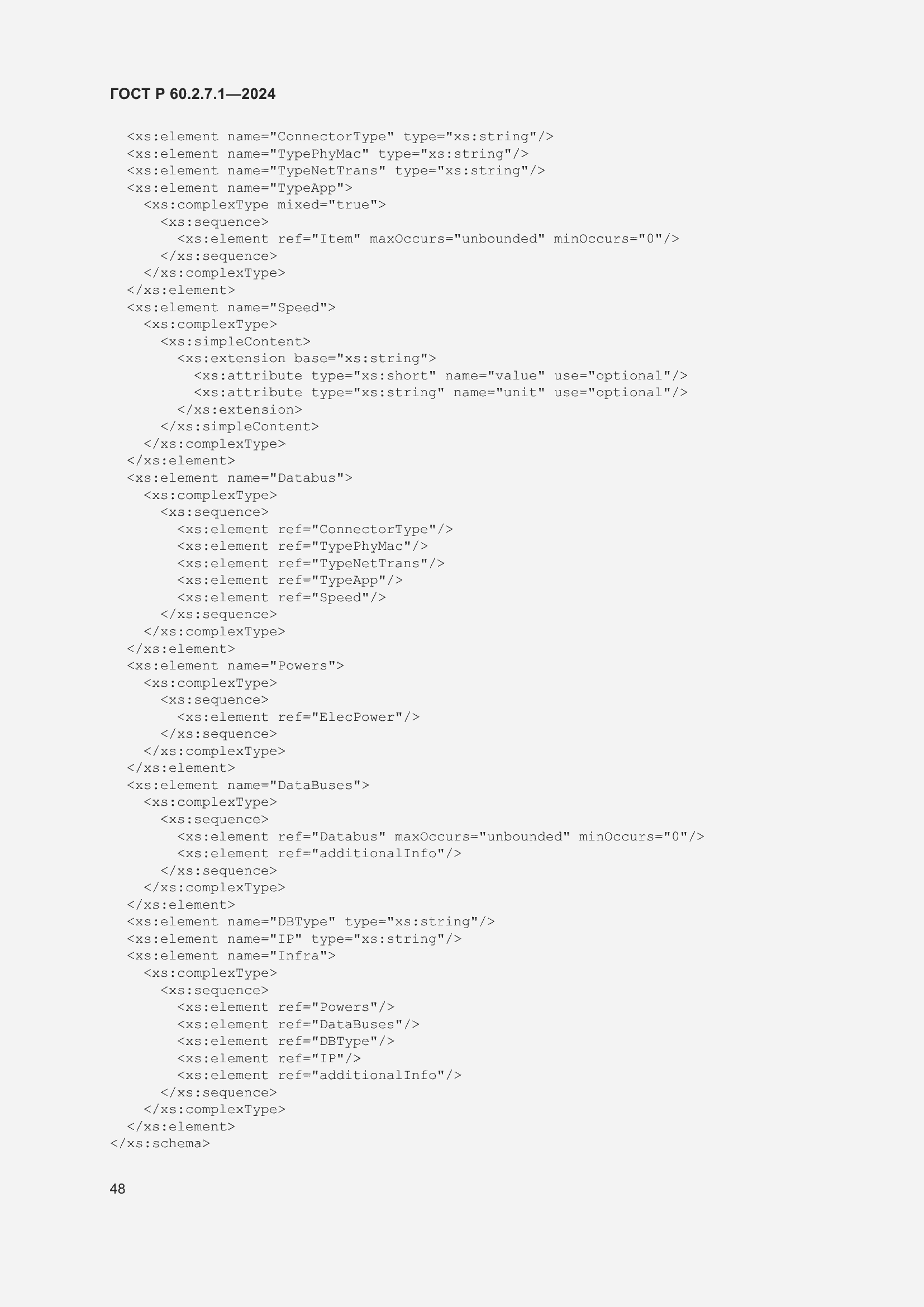 Страница 52 ГОСТ Р 60.2.7.1-2024