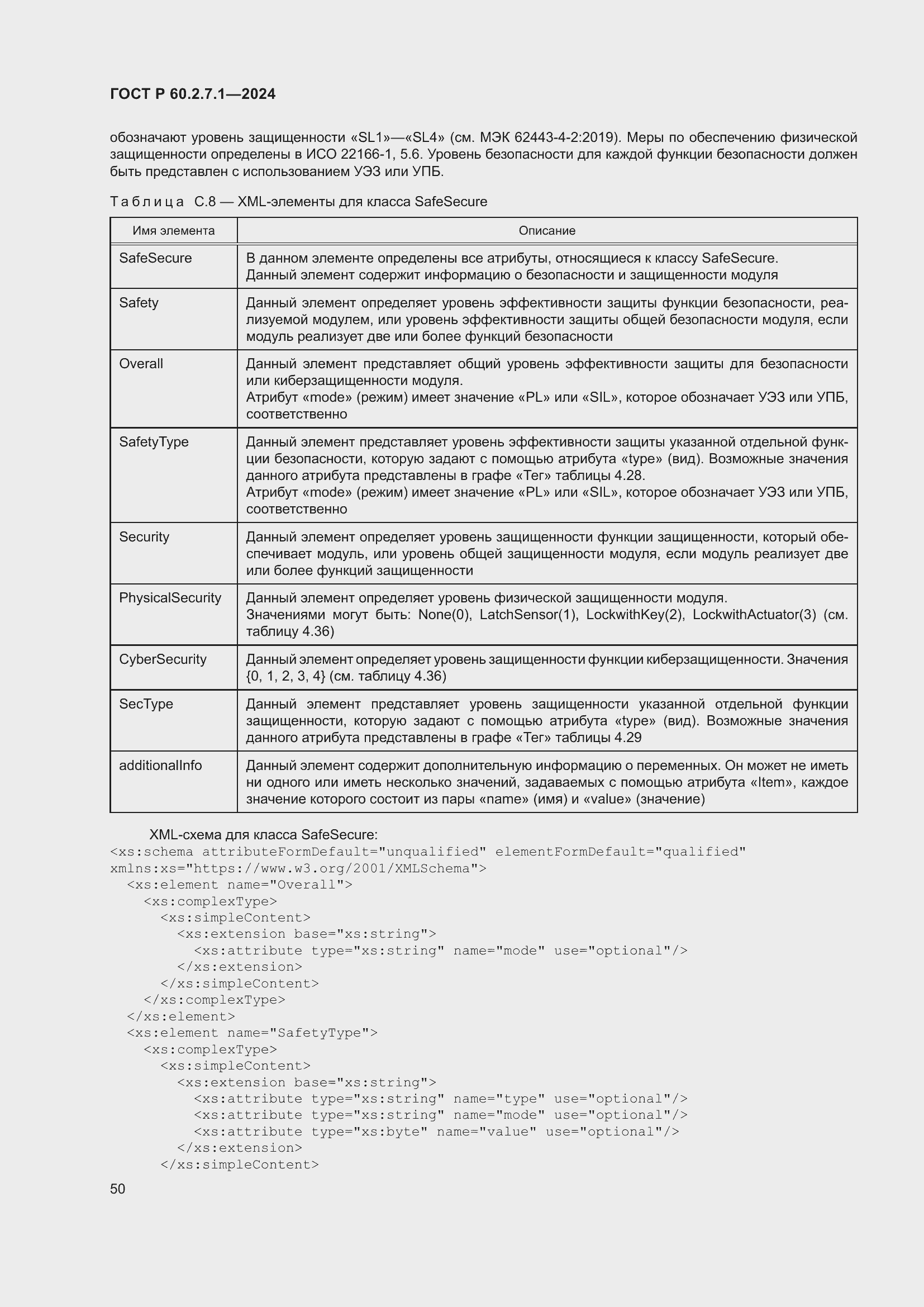 Страница 54 ГОСТ Р 60.2.7.1-2024