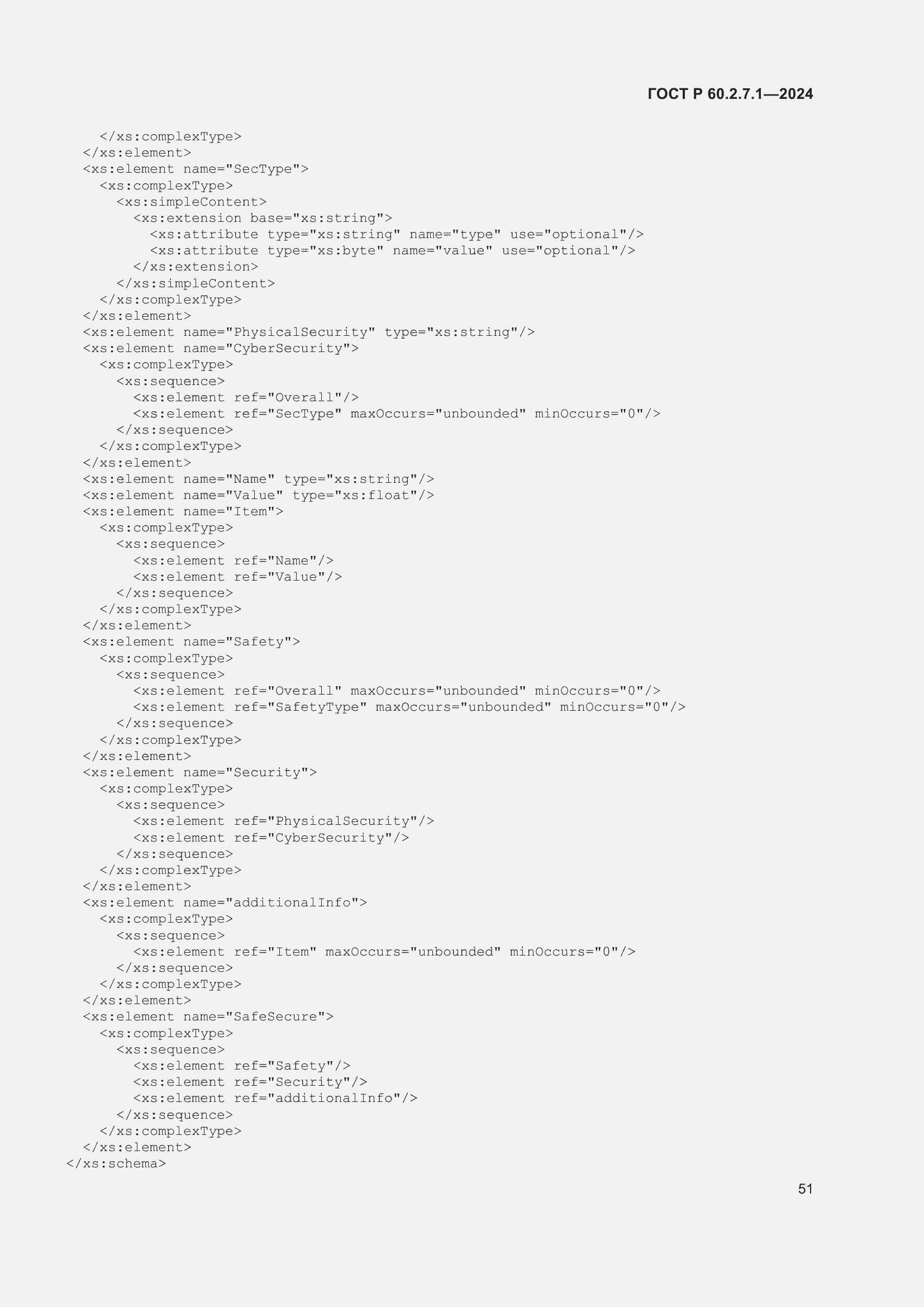 Страница 55 ГОСТ Р 60.2.7.1-2024