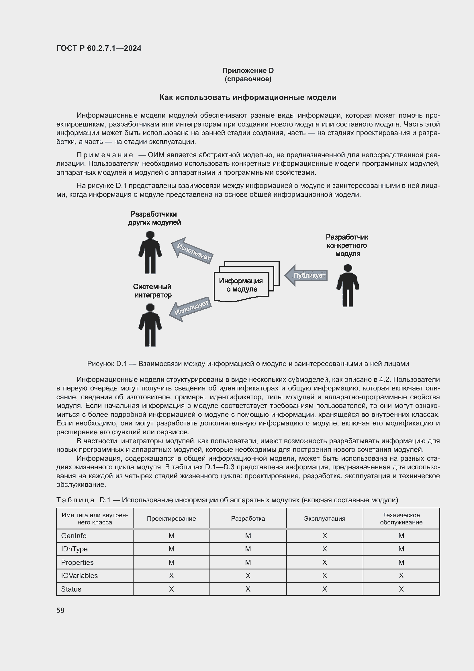 Страница 62 ГОСТ Р 60.2.7.1-2024