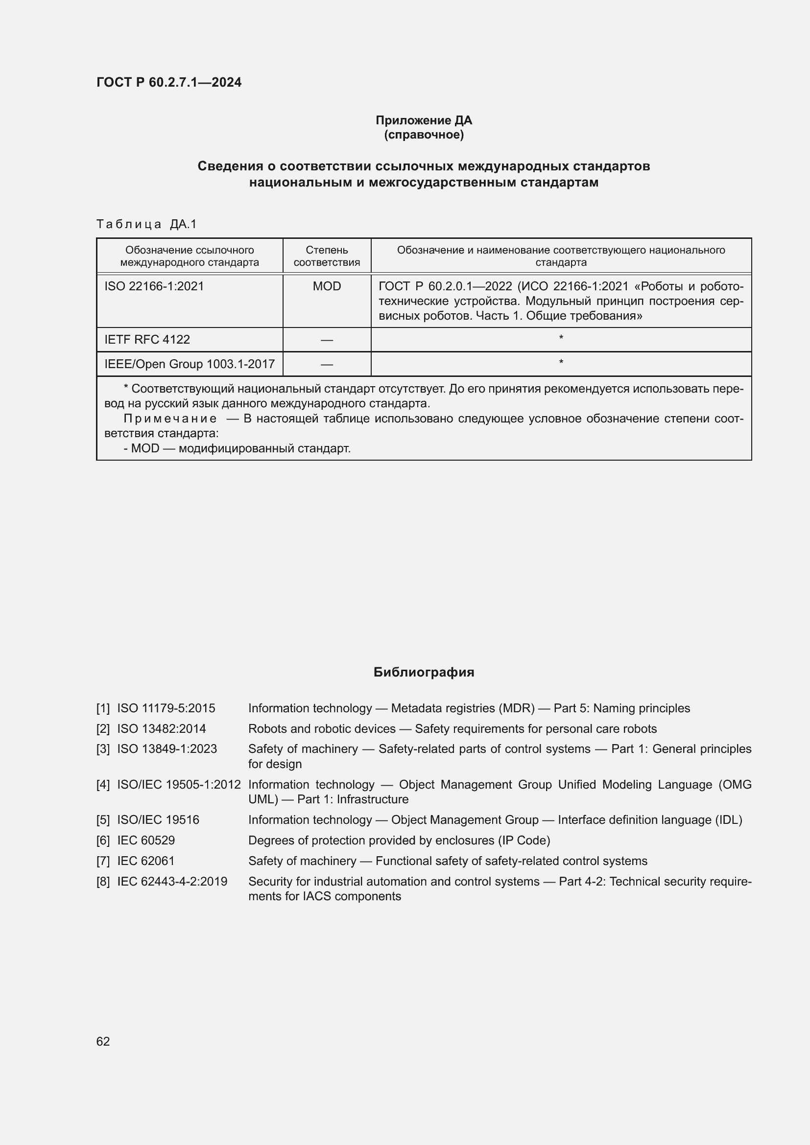 Страница 66 ГОСТ Р 60.2.7.1-2024