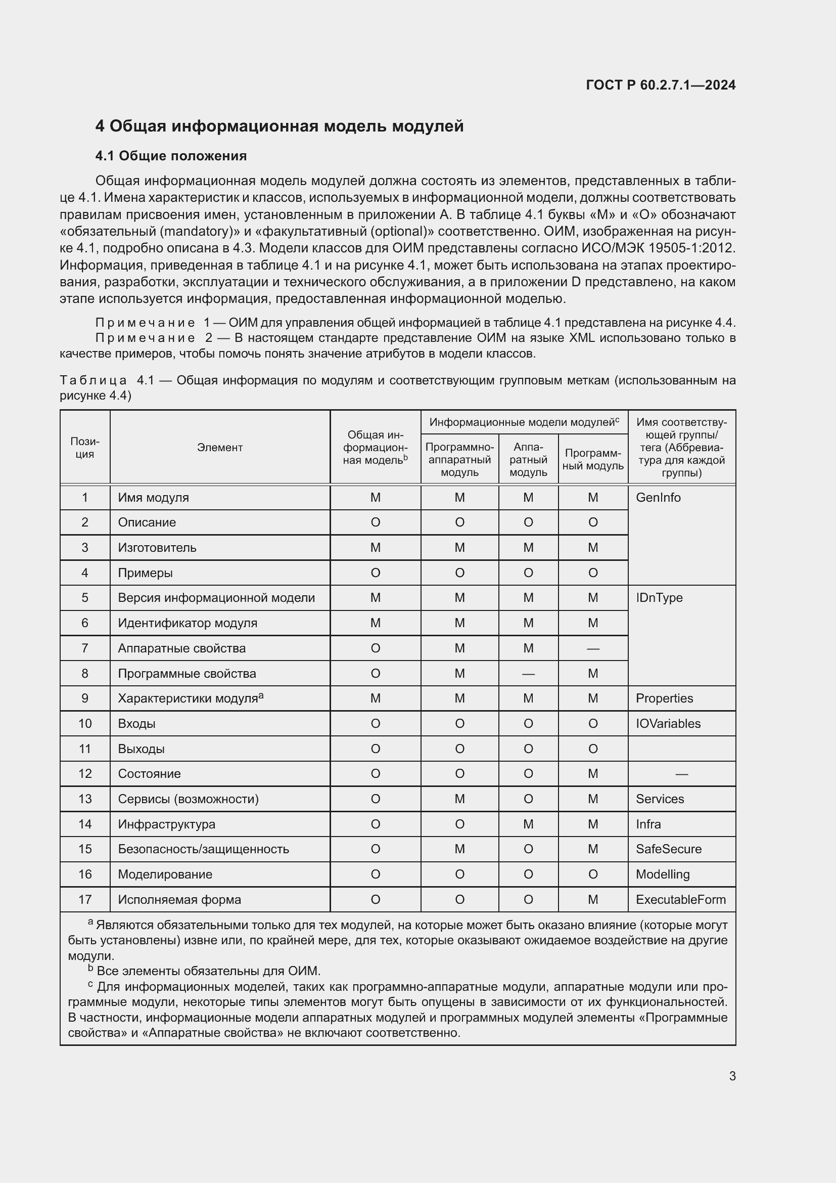 Страница 7 ГОСТ Р 60.2.7.1-2024