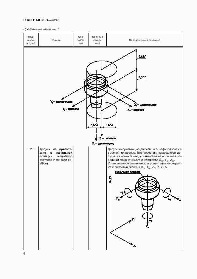 Страница 10 ГОСТ Р 60.3.0.1-2017