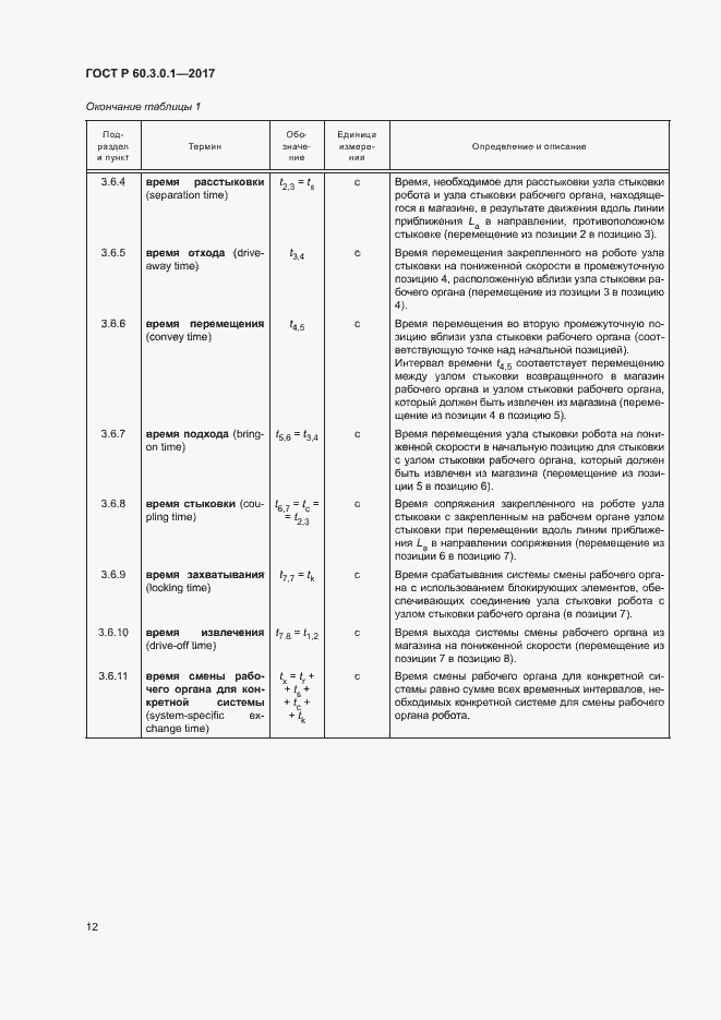 Страница 16 ГОСТ Р 60.3.0.1-2017