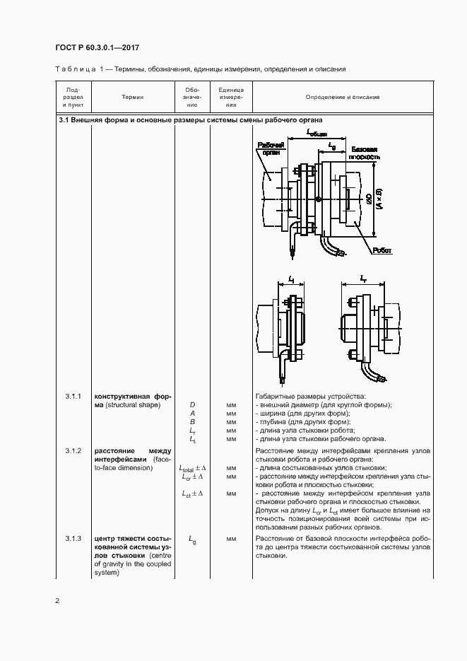 Страница 6 ГОСТ Р 60.3.0.1-2017