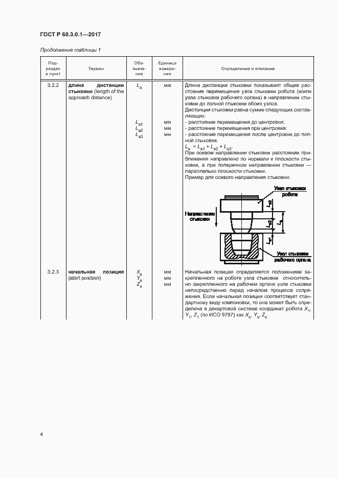 Страница 8 ГОСТ Р 60.3.0.1-2017