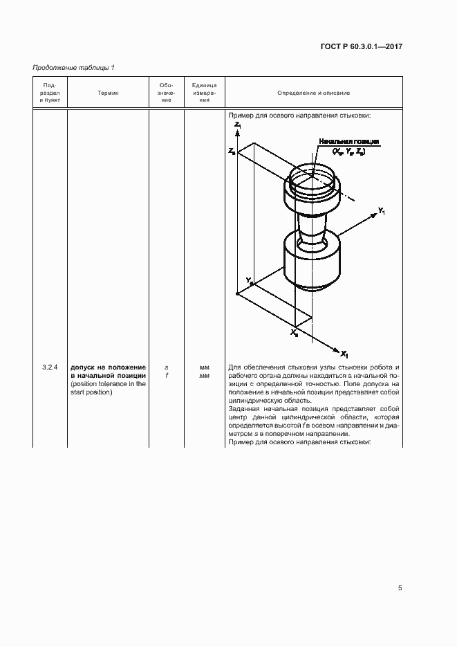 Страница 9 ГОСТ Р 60.3.0.1-2017