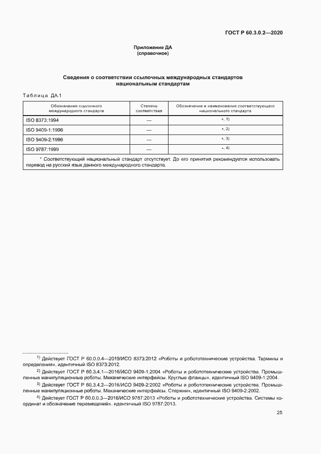 Страница 29 ГОСТ Р 60.3.0.2-2020