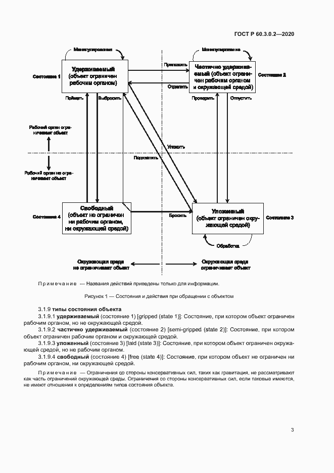 Страница 7 ГОСТ Р 60.3.0.2-2020
