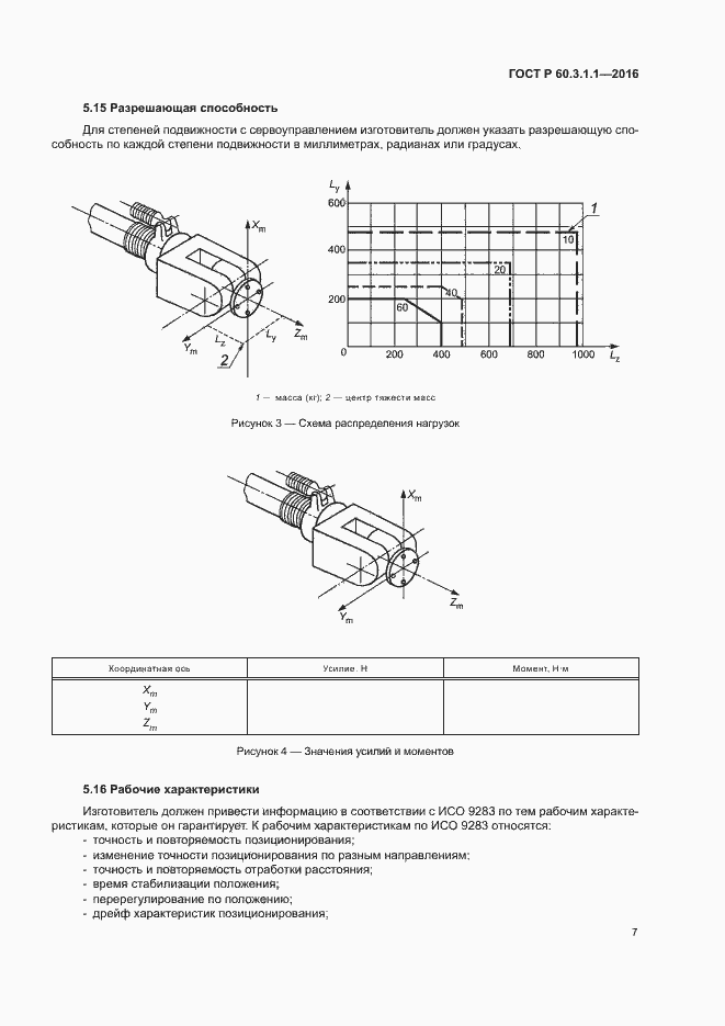 Страница 11 ГОСТ Р 60.3.1.1-2016
