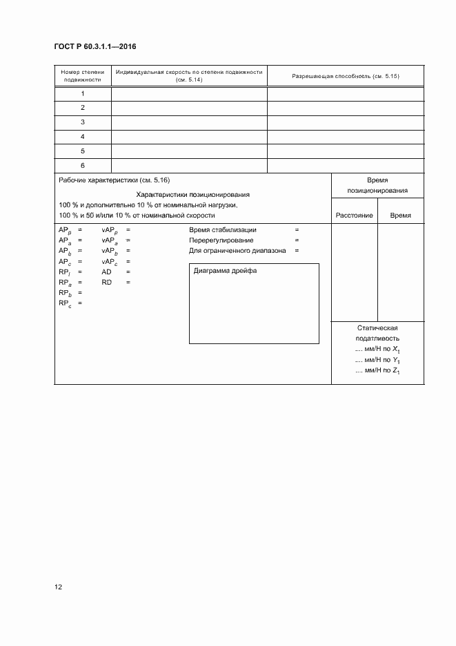 Страница 16 ГОСТ Р 60.3.1.1-2016