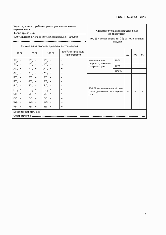Страница 17 ГОСТ Р 60.3.1.1-2016