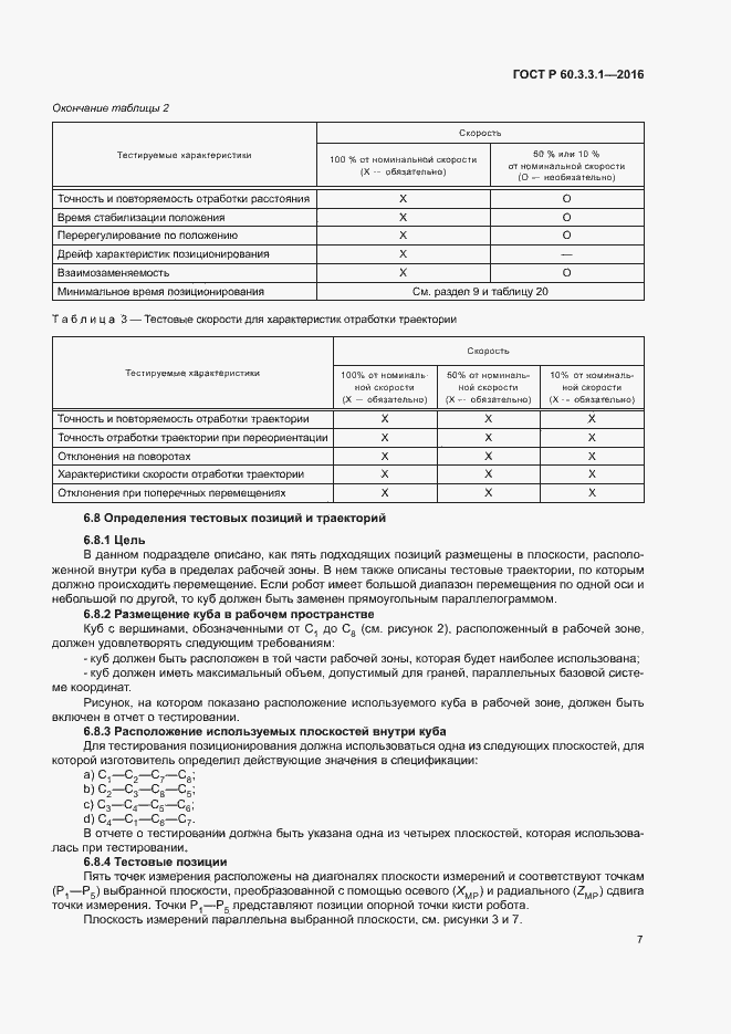 Страница 11 ГОСТ Р 60.3.3.1-2016