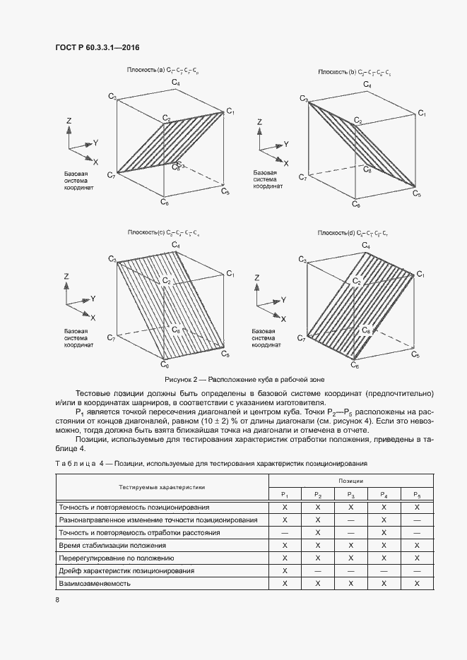 Страница 12 ГОСТ Р 60.3.3.1-2016