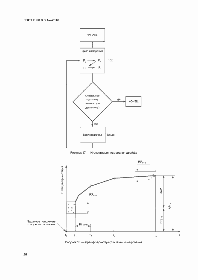 Страница 30 ГОСТ Р 60.3.3.1-2016