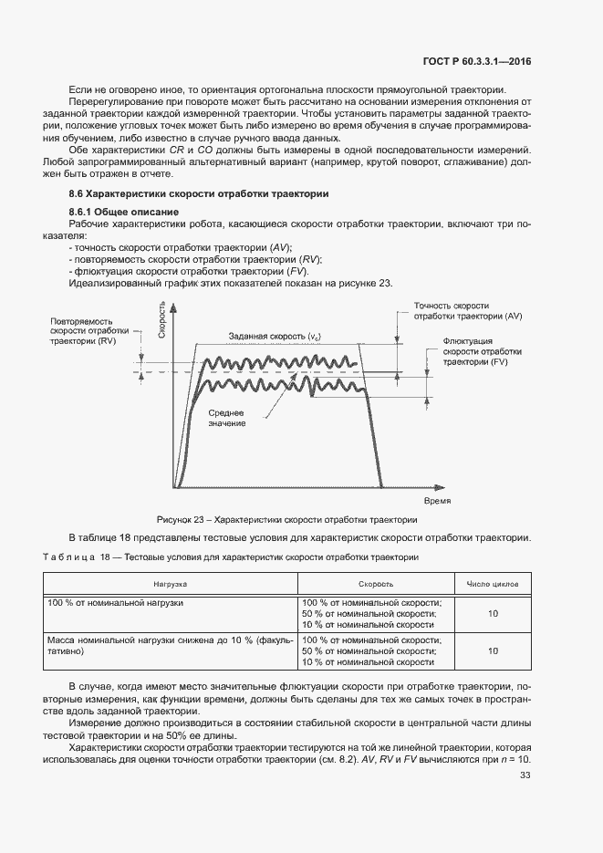Страница 37 ГОСТ Р 60.3.3.1-2016