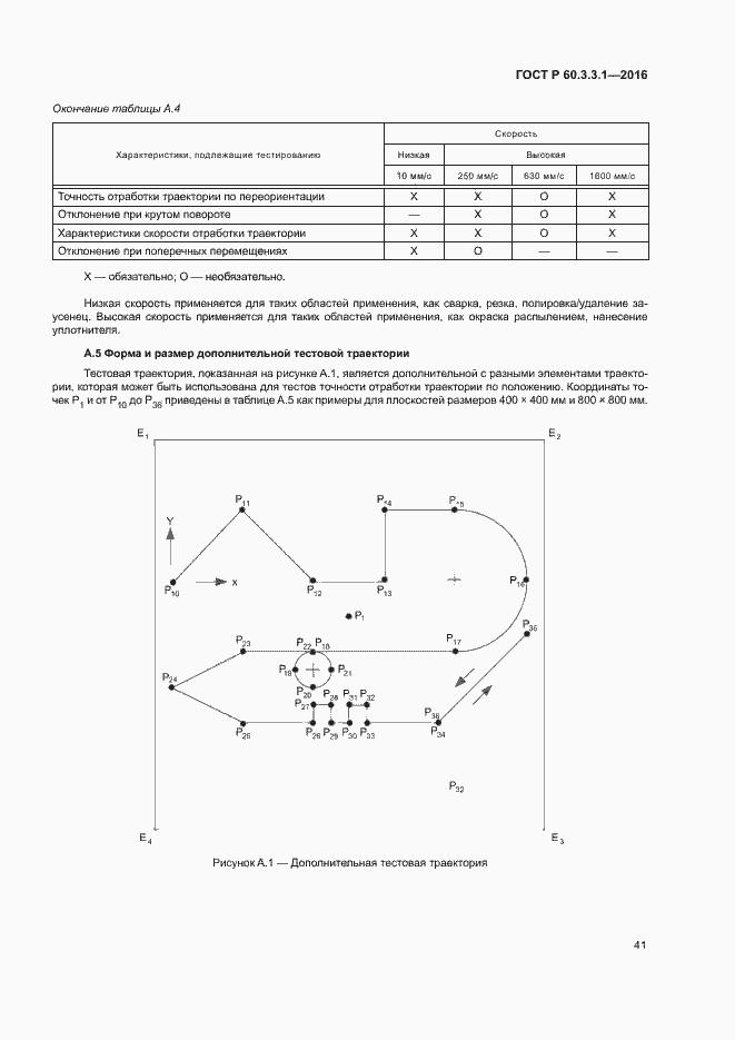 Страница 45 ГОСТ Р 60.3.3.1-2016