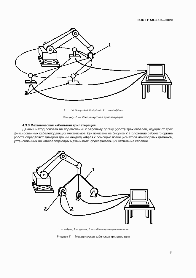 Страница 15 ГОСТ Р 60.3.3.2-2020