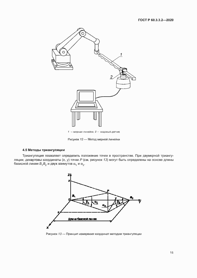 Страница 19 ГОСТ Р 60.3.3.2-2020