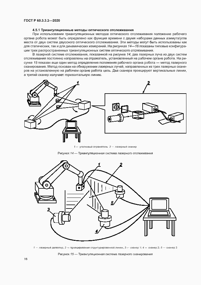 Страница 20 ГОСТ Р 60.3.3.2-2020