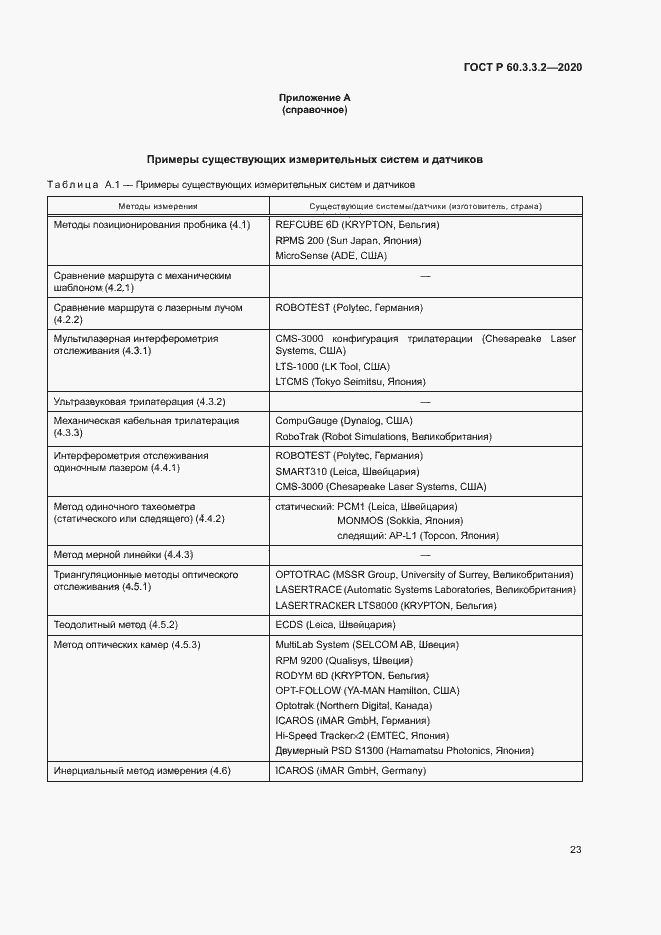 Страница 27 ГОСТ Р 60.3.3.2-2020