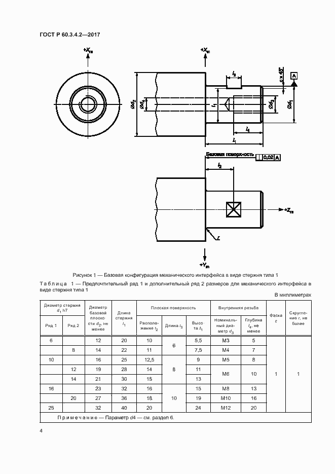 Страница 8 ГОСТ Р 60.3.4.2-2017