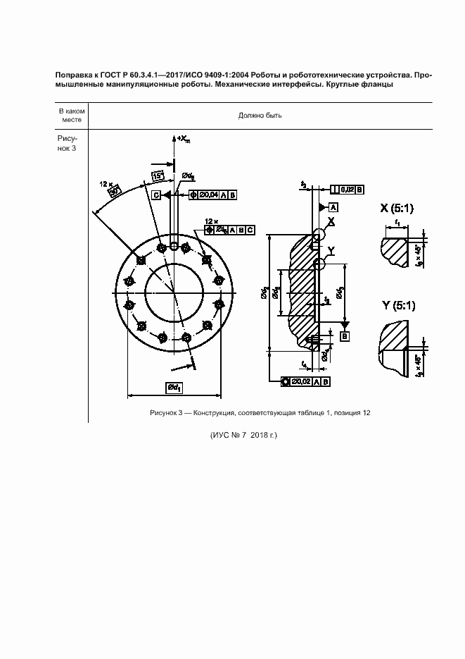 Приложение №1