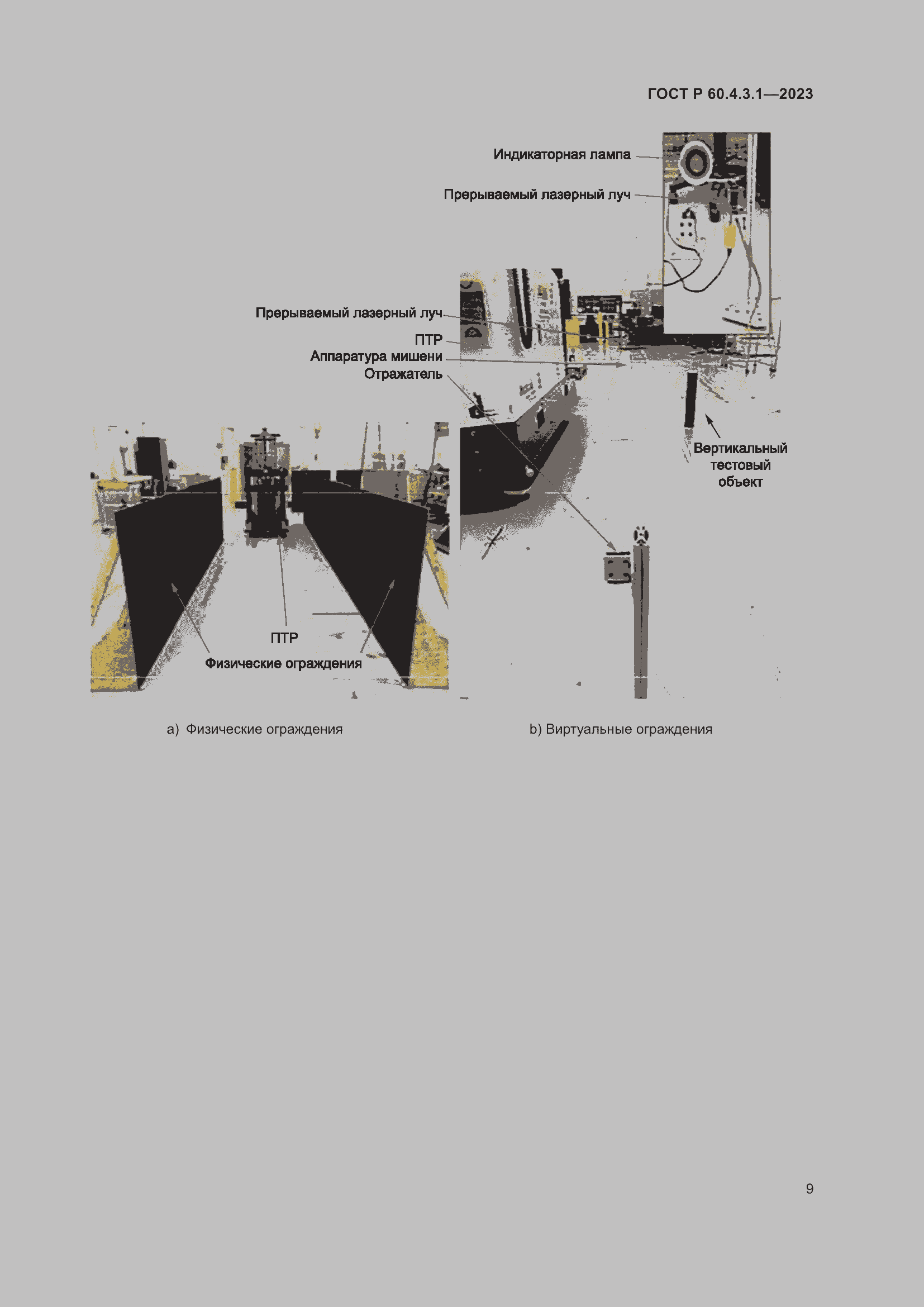 Страница 15 ГОСТ Р 60.4.3.1-2023